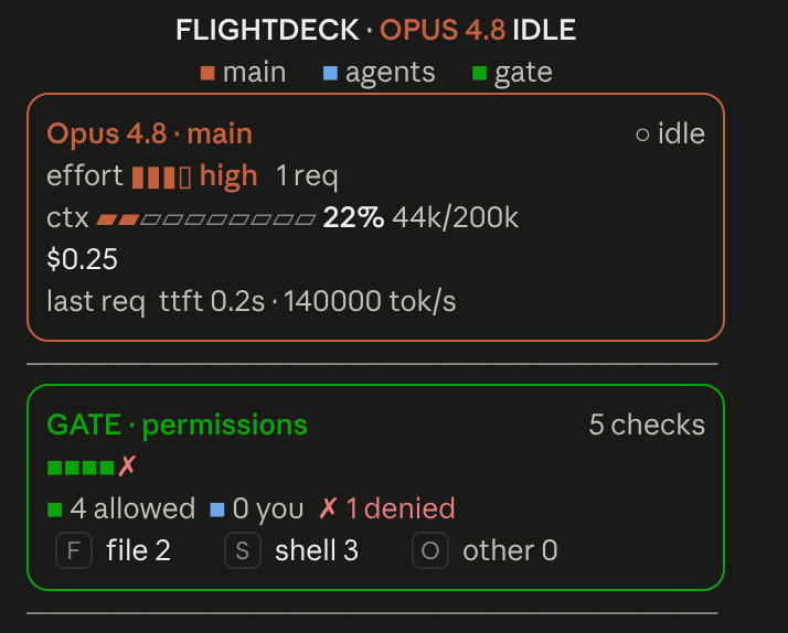 Flightdeck in Claude Desktop