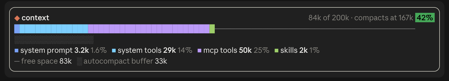 Context Bar in Claude Desktop