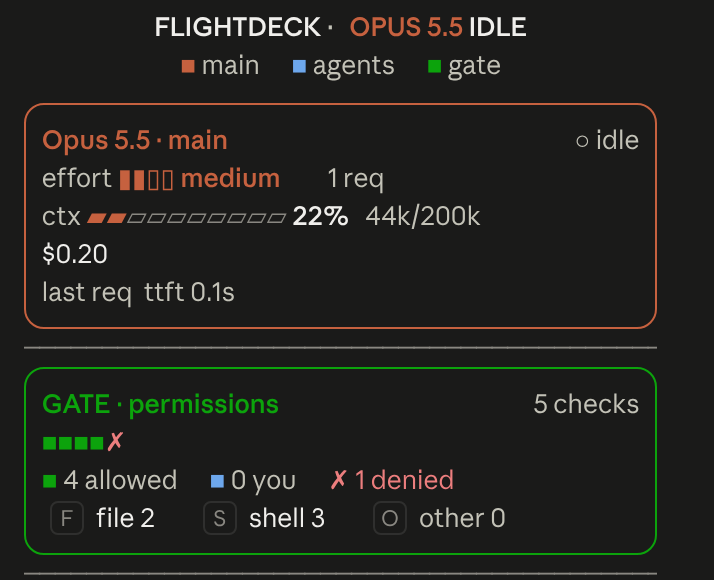 Flightdeck in Claude Desktop