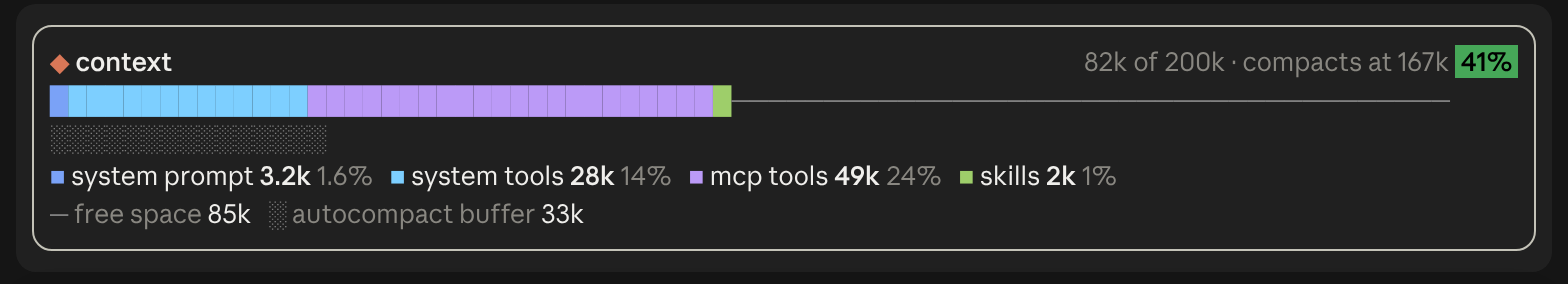 Context Bar in Claude Desktop